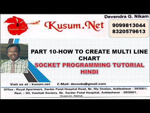 Part 10 How To Create Multi Line Chart Web Api Bootstrap C Tutorial Javascript Tutorial