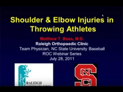 Shoulder and Elbow Injuries in Throwing Athletes