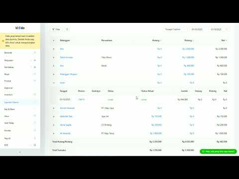 Penambahan Kolom Status Aktual di Laporan Hutang Piutang per Kontak