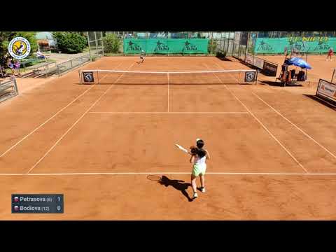 Diana Petrasova - Karolina Bodiova (R3)