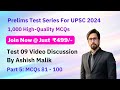 PMF IAS Test Series For UPSC Prelims 2024 – Test 09 – Part 05– MCQs 81 to 100