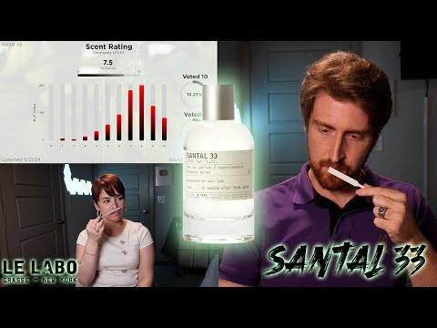 Le Labo Santal 33 Review 🥒🌿 (w/ Data)