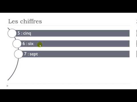 French step by step # Lesson 16