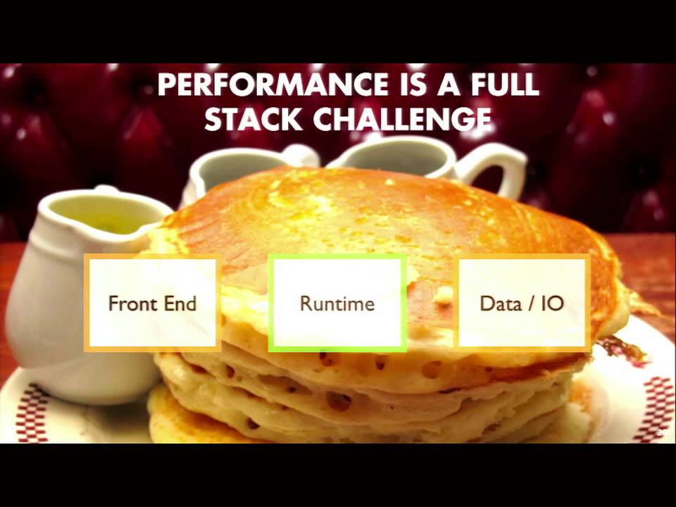 DrupalCon Austin 2014: NEXT GENERATION PHP PERFORMANCE