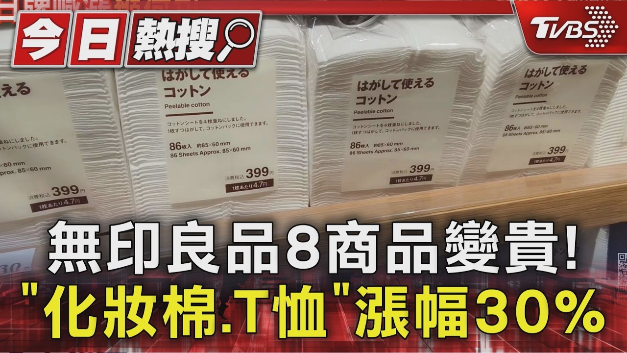 影音/荷包縮水! 無印良品8商品變貴 「化妝棉、T恤」漲幅30%
