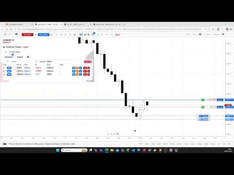 V1 - 2026 - 3rd March 2026 - EU Session