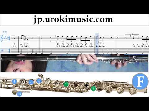 フルートの吹き方 Katy Perry - Never Really Over 運指表 um-i-n799