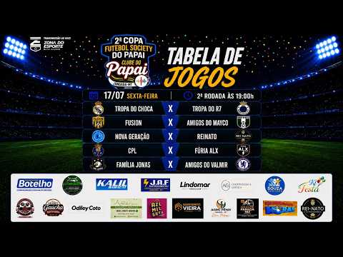 2º COPA FUTEBOL SOCIETY DO PAPAI - 2º RODADA ( JANGADA MT )