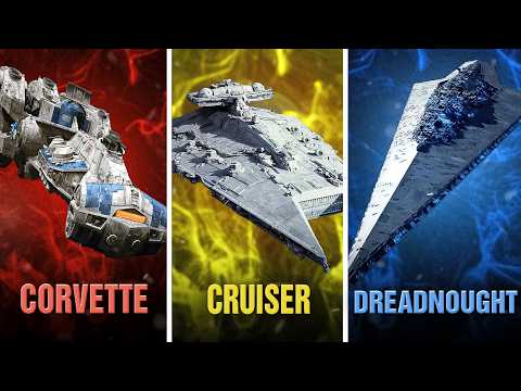 EVERY SINGLE Capital Ship Class Explained!