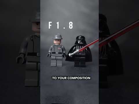 Don't use f1.8 all the time