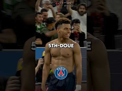 Ballon d'Or Winner 2025🥵☠️ (Final Ranking) (+6M)