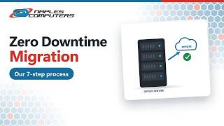 What a Microsoft 365 Migration Looks Like (Zero Downtime)