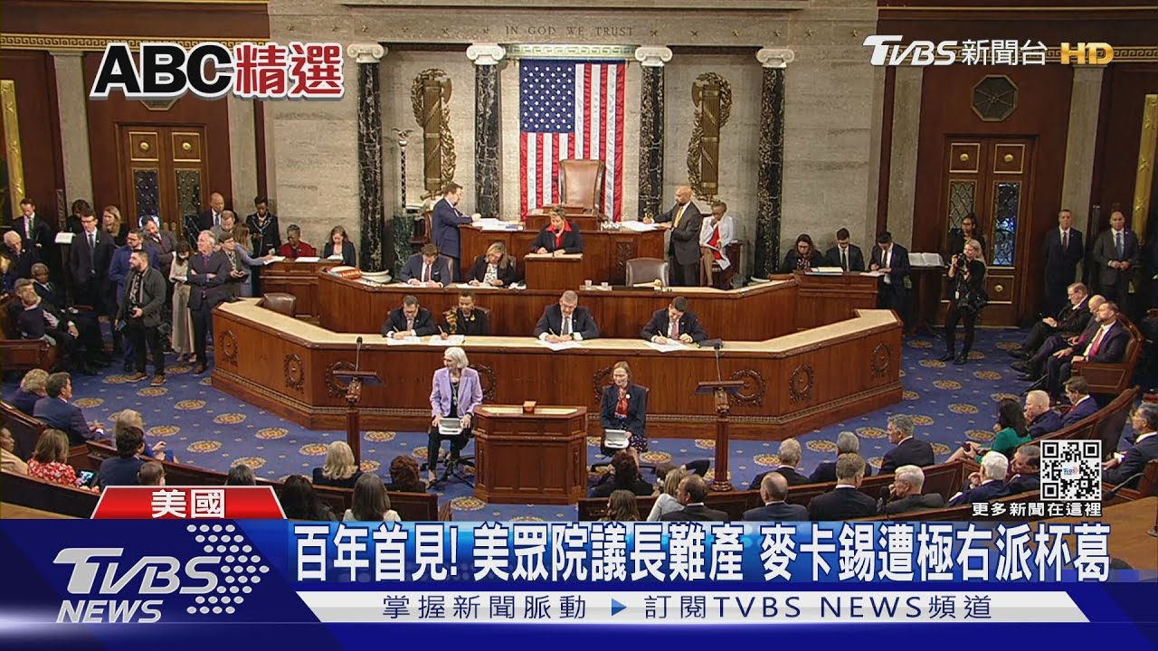 美國百年首見！眾院議長難產　麥卡錫遭極右派杯葛