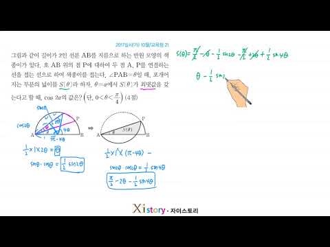 2017년 10월 고3 학력평가(모의고사) 수학 21번(가형)