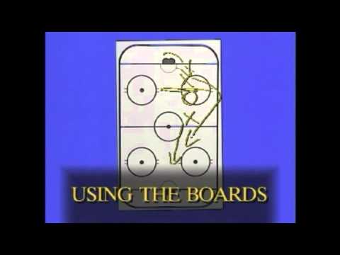 Roller Hockey Offensive Positioning