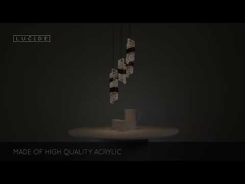 Превью видео