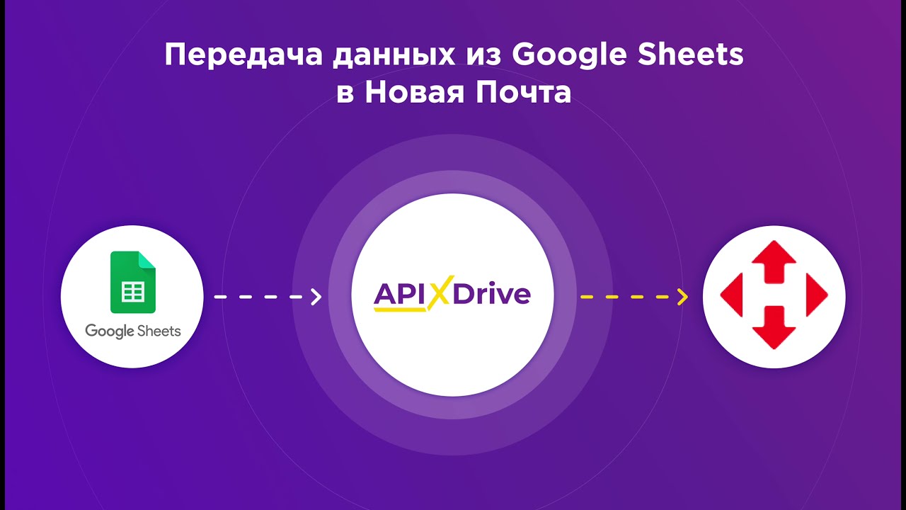 Как настроить создание новых ТТН Новая Почта на основании данных из GoogleSheets?