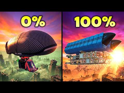 Ich habe 100% von Forever Skies gespielt und das ist passiert