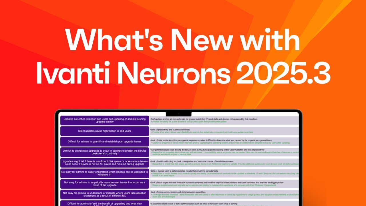 What's New with Ivanti Neurons 2025.3
