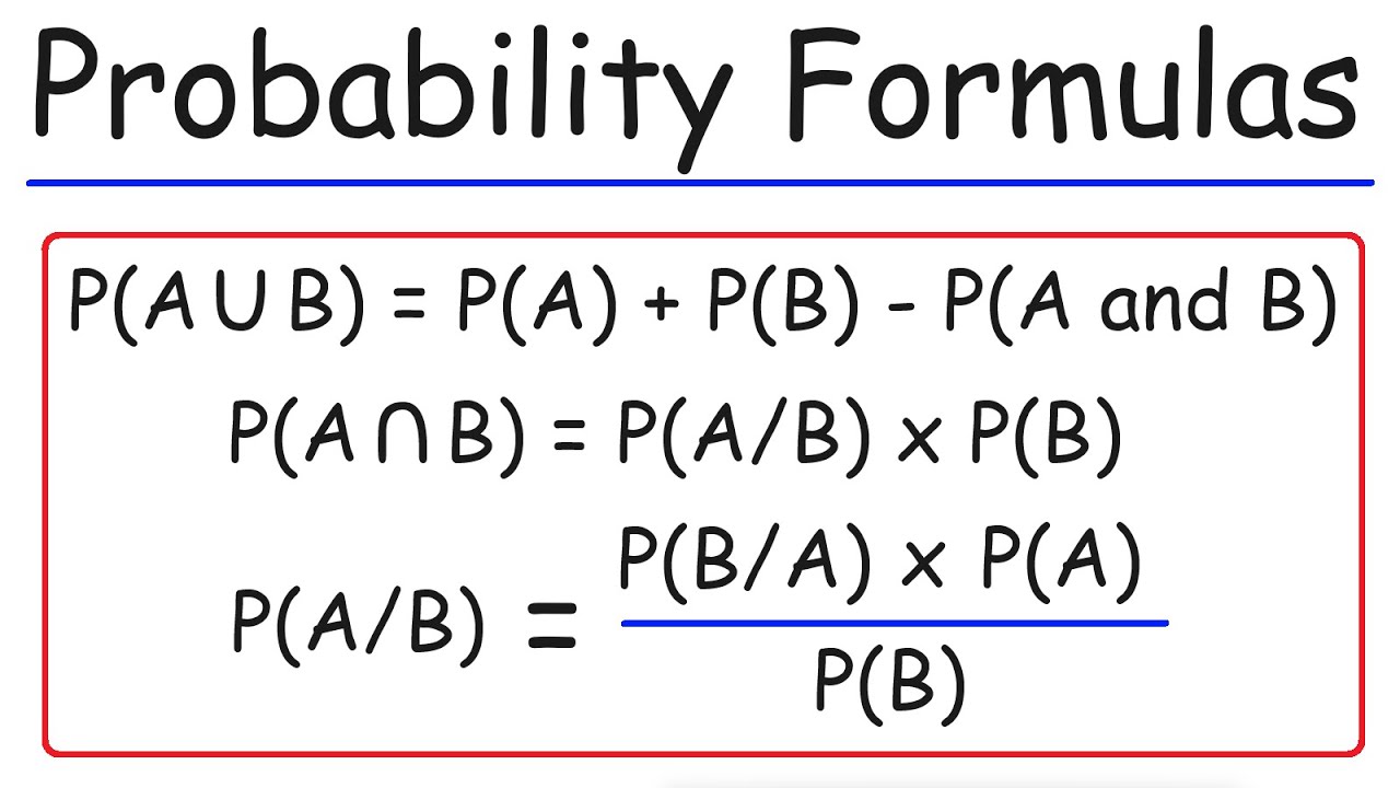 Probability Formulas, Symbols & Notations - Marginal, Joint, & Conditional Probabilities