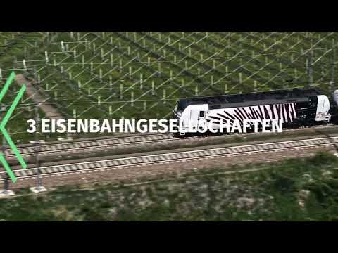 Intermodalität, von der Straße auf die Schiene für eine wirklich nachhaltige Mobilität
