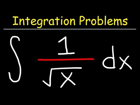 Calculus 1 Review Basic Introduction