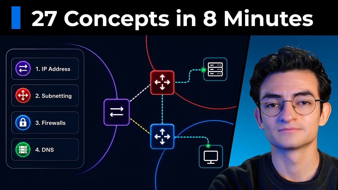 Every Networking Concept Explained video thumbnail from Tech With Diego