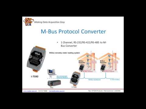 New ICP DAS Products in 2015