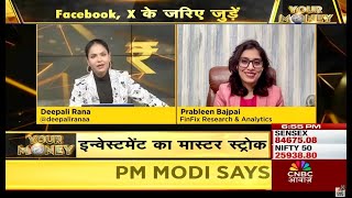 Multi Caps Funds In 2025 | Your Money | CNBC Awaaz | Decembe...