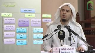 مقرر المدخل إلى الفقه - عامر بهجت (إخراج تعليمي الفيديو مع المشجرات) 14 image
