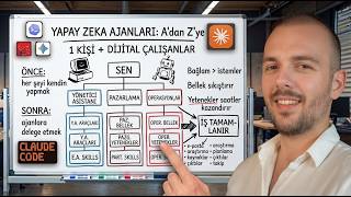 Yapay Zeka Ajanlarını A'dan Z'ye Anlatıyorum + Bir Ajan Hediye Ediyorum