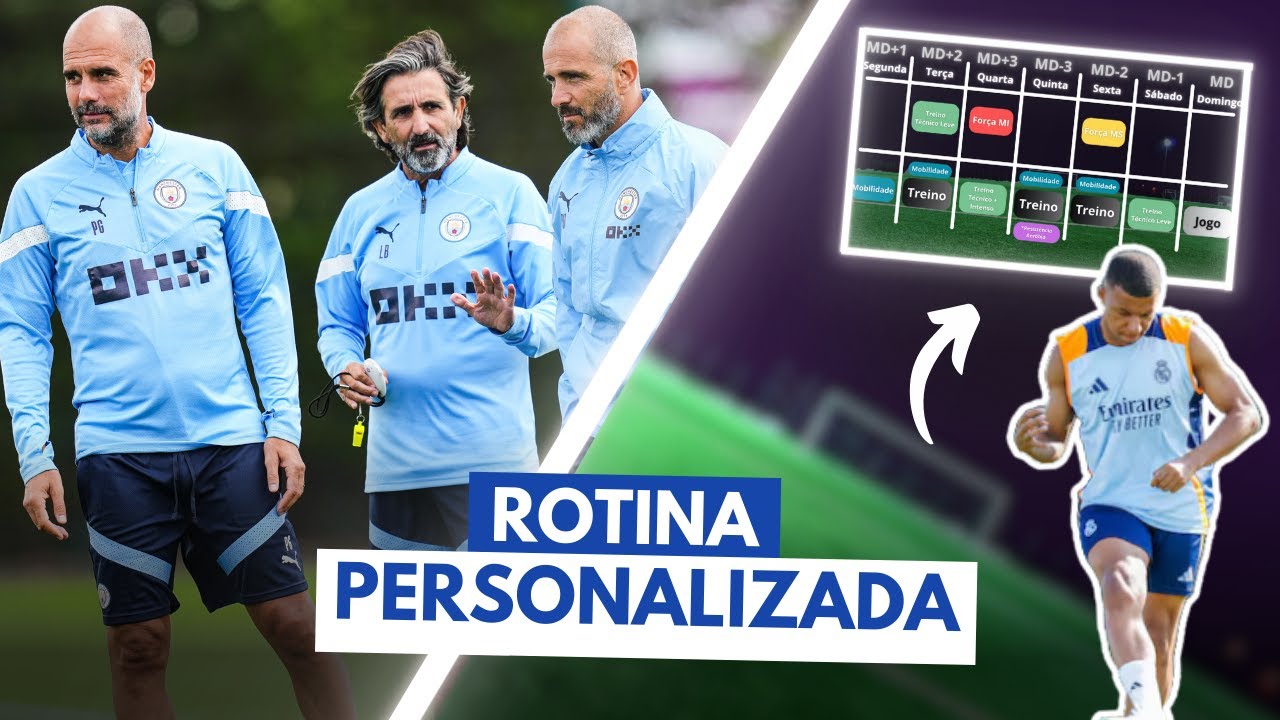 CONSTRÓI A TUA PRÓPRIA ROTINA PARA A MÁXIMA PERFORMANCE