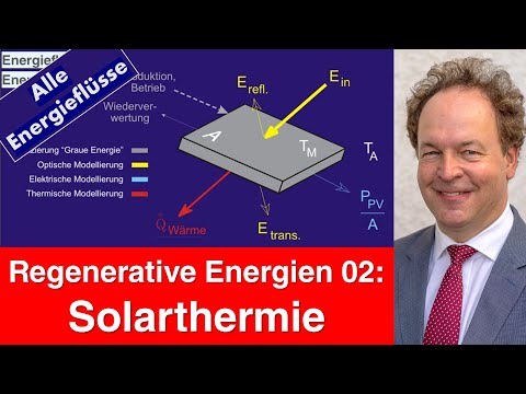 Regenerative Energien 02 (2022) - Solarthermie