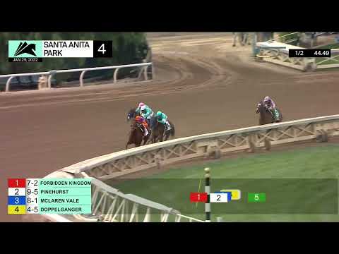 Santa Anita Park Carrera 4 (The San Vicente Stakes Gr.2) - 29 de Enero 2022