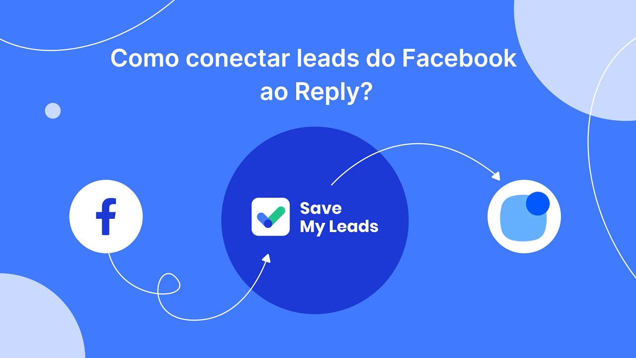 Como conectar leads do Facebook a Reply