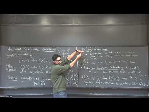 Anchored symplectic embeddings - Agniva Roy