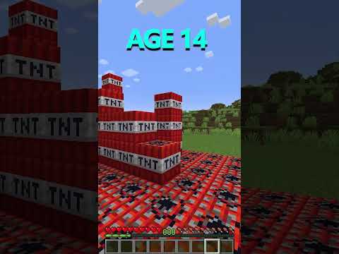 Insane Minecraft Traps Through the Ages! You won't believe what happens next! #shorts