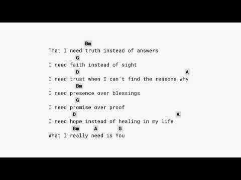 What I Really Need - Bryan Fowler