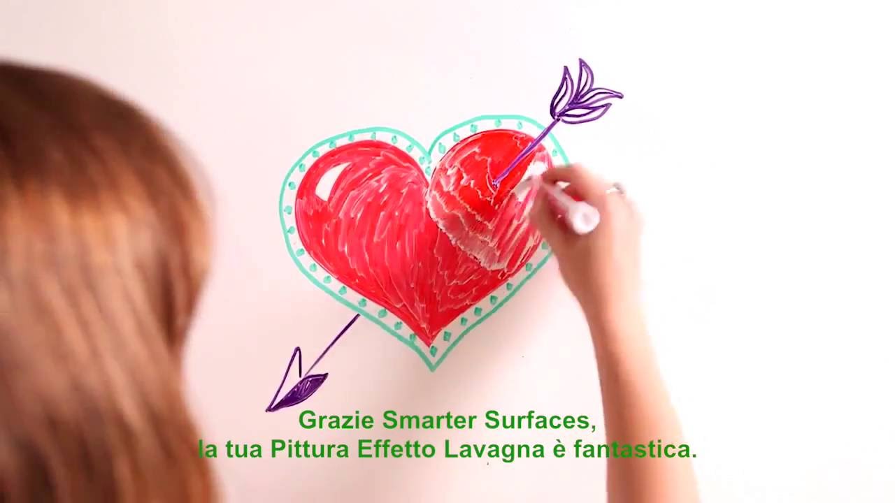 Ispirazione creativa da pareti creative | vernice per lavagna | Recensione del prodotto