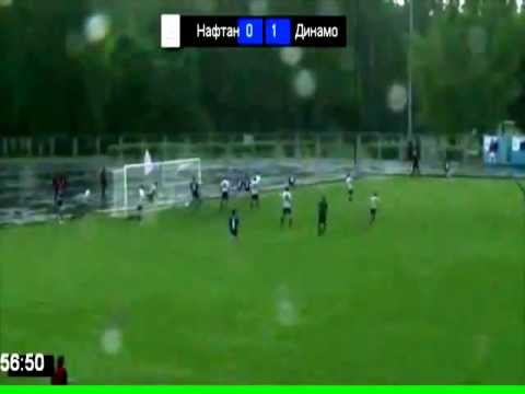 Нафтан - Динамо Брест обзор матча