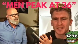 Male Peak Attractiveness 25-30