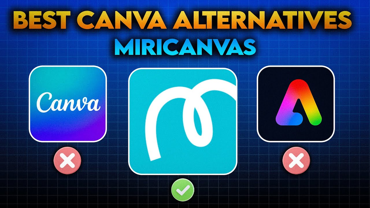 How to Use MiriCanvas for Professional Designs | Step-by-Step Guide