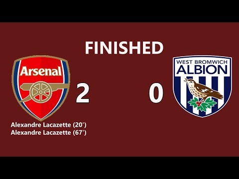 [Score] Arsenal vs West Bromwich albion. Premier league. live