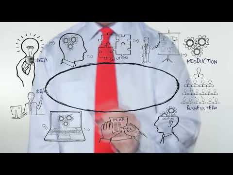 29th of May Daily Horoscope: Free Astrology Forecast For Today #dailyhoroscope #vedicastrology