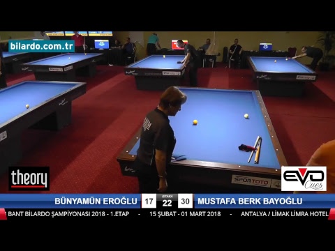 BÜNYAMÜN EROĞLU & MUSTAFA BERK BAYOĞLU Bilardo Maçı - 2018 ERKEKLER 1.ETAP-2. Ön Eleme