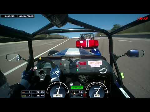 E1 | R3 | Ralf Dennissen | Dijon-Prenois | 04/060425 | Westfield Cup