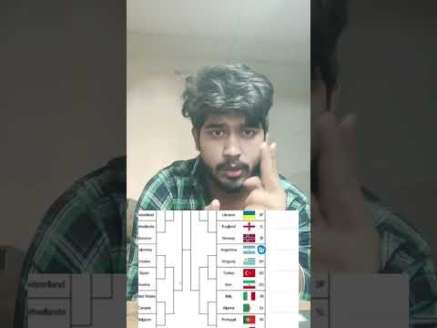 POSSIBLE ROADMAL FOR FIFA 2026 WORLDCUP #fifa #worldcup #messi #argentina