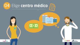 Decálogo del viajero Lagun Aro EPSV