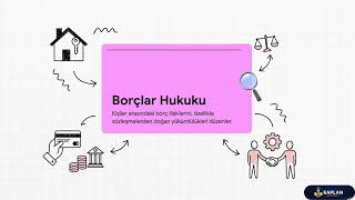 Medeni Hukuk Giriş, Kaynaklar, İyiniyet ve Dürüstlük Kuralı Nedir?