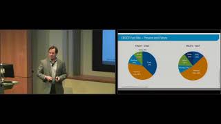 UT Energy Symposium – November 3, 2016